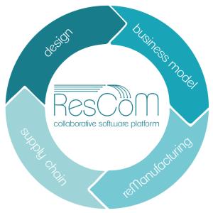 Rescom